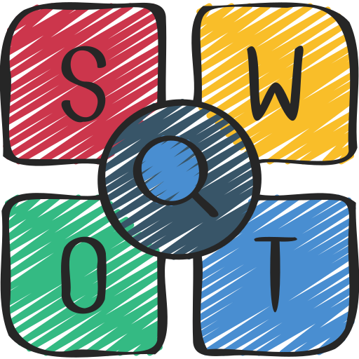 wirado SWOT Analysis icon